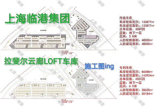 济宁G60科创云廊LOFT专利车库（上海博普授权）
