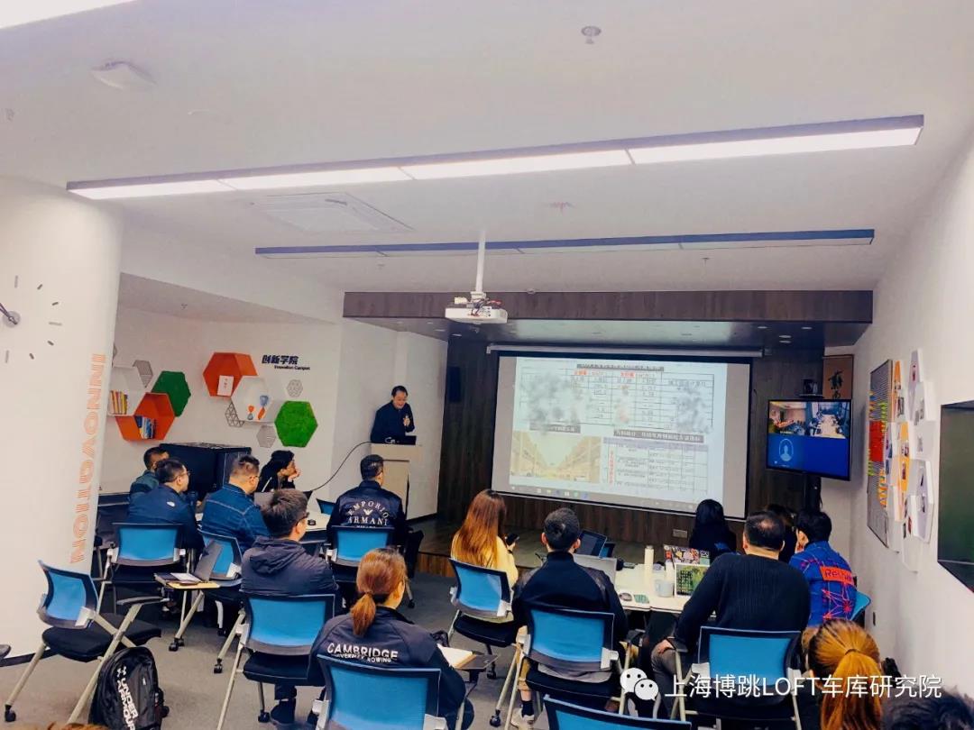 济宁【上海博普】董事长初光先生受邀前往世茂集团进行“Loft车库专题会”授课演讲